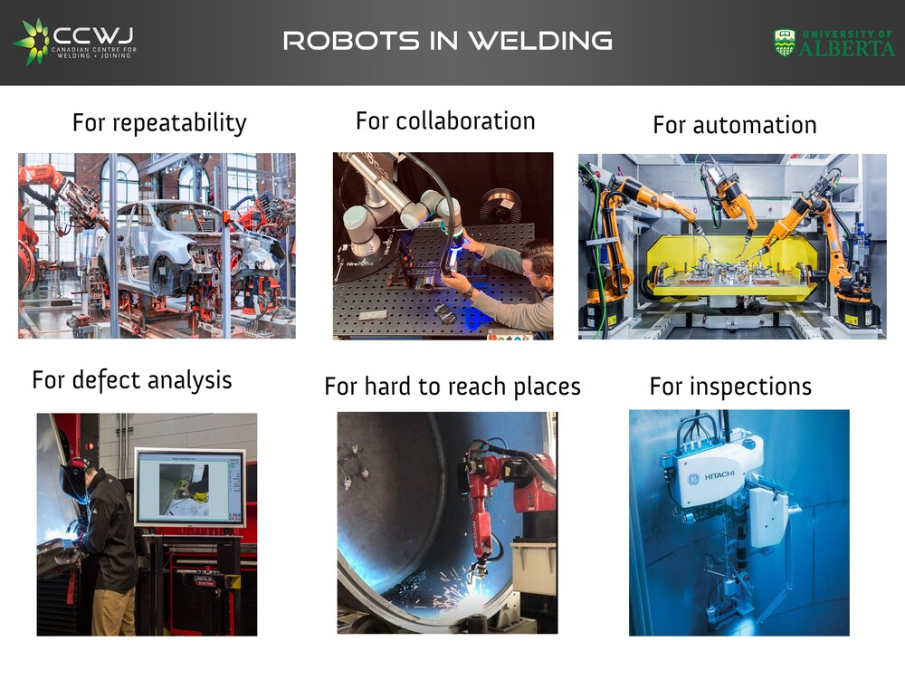 Robots in Welding